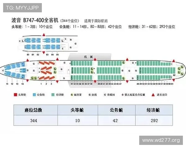 全面解析亚洲国际博览馆座位图及最佳座位选择指南