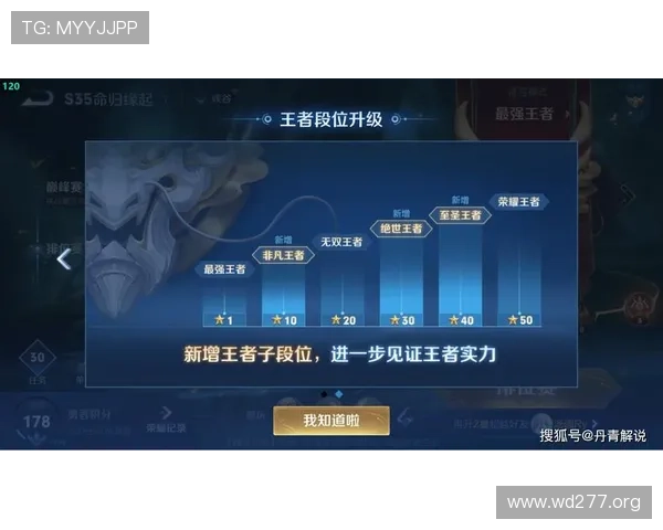 王者荣耀至尊星耀荣耀称霸全场的终极指南